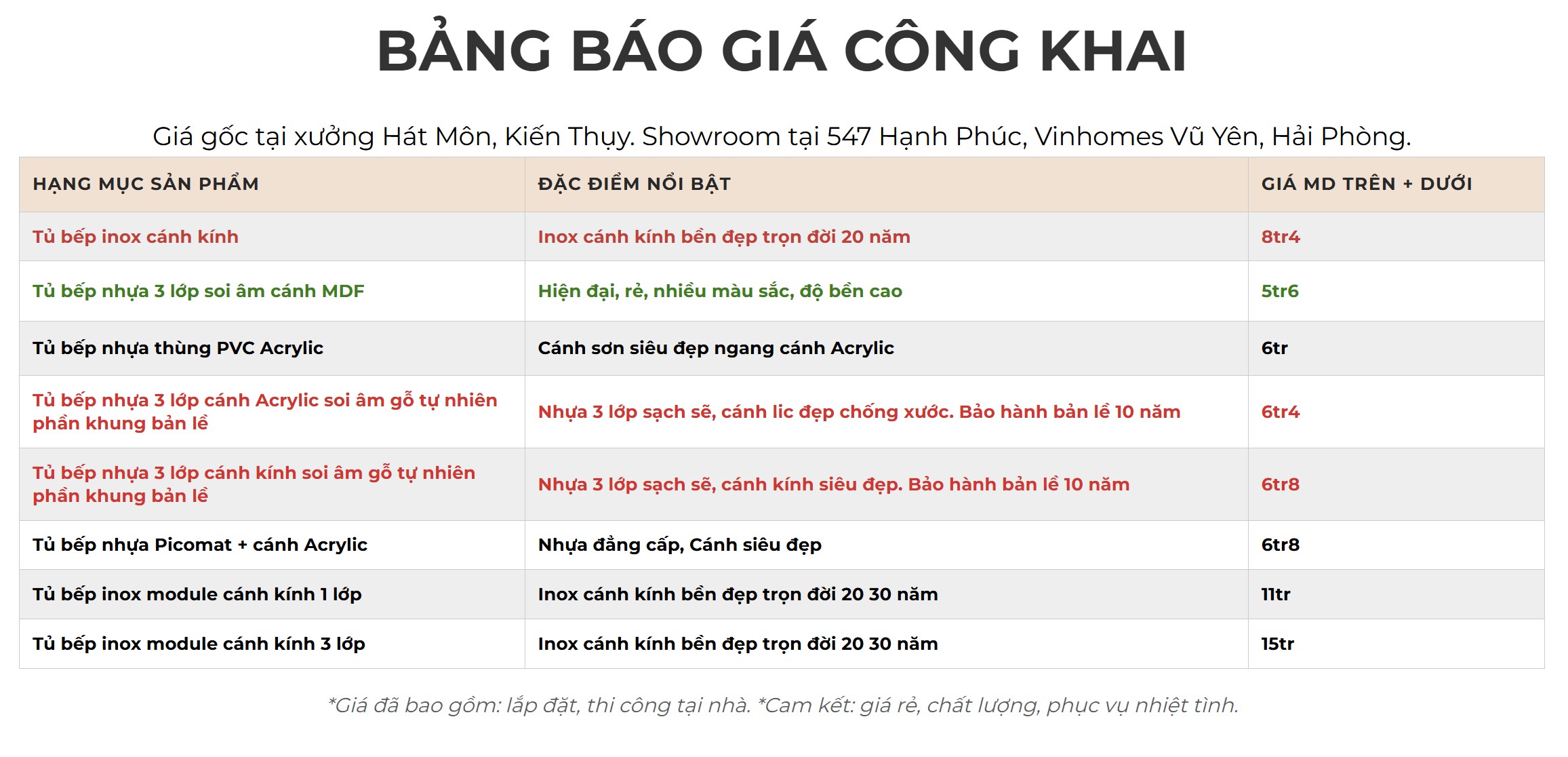 bao gia t10 26